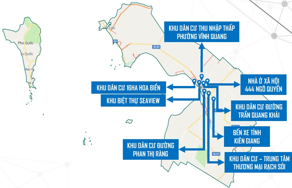 Dự án đã hoàn thành